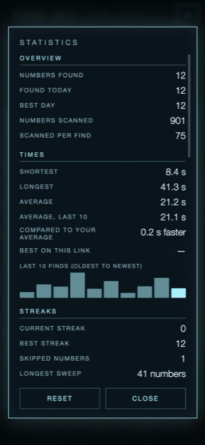 The statistics panel, filled with sample data